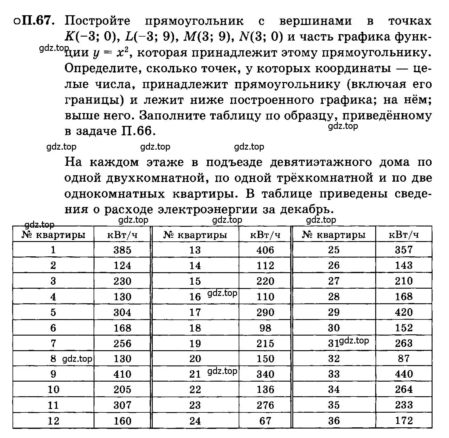 Условие номер 67 (страница 236) гдз по алгебре 7 класс Мордкович, задачник 2 часть