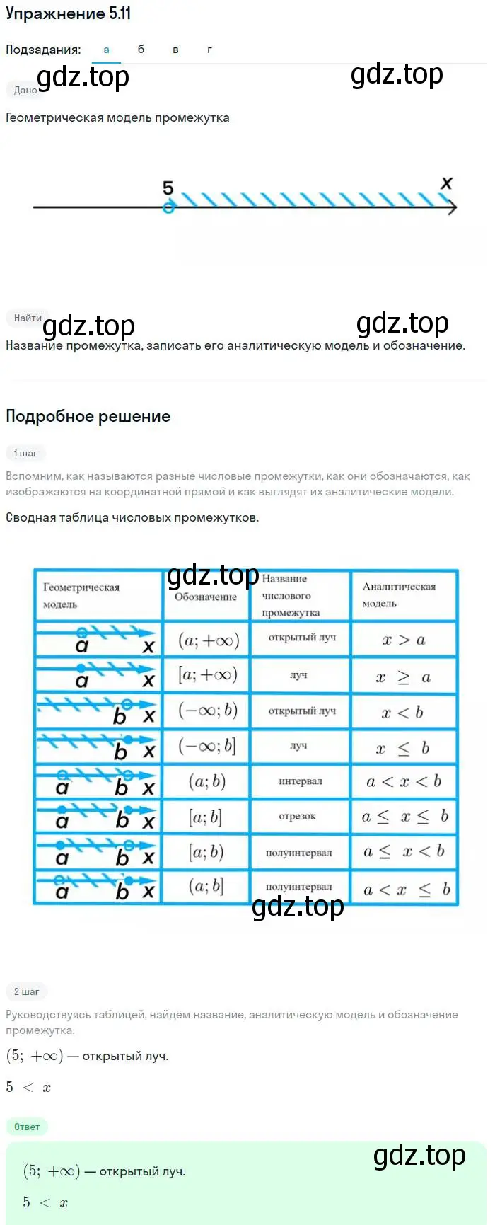 Решение номер 5.11 (страница 28) гдз по алгебре 7 класс Мордкович, задачник 2 часть