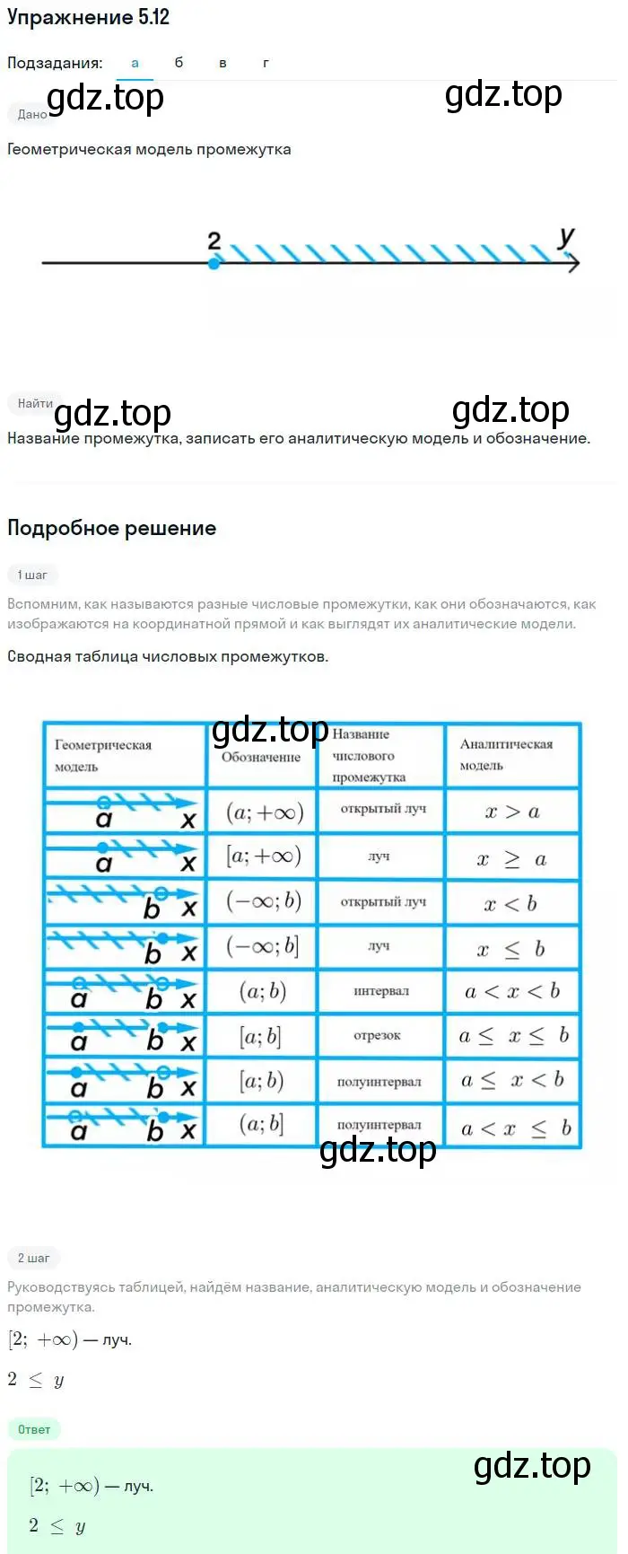 Решение номер 5.12 (страница 28) гдз по алгебре 7 класс Мордкович, задачник 2 часть