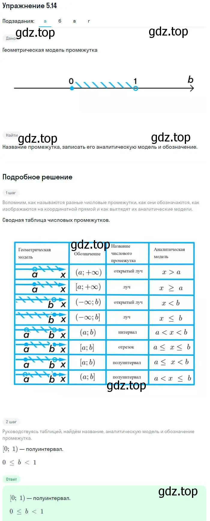 Решение номер 5.14 (страница 28) гдз по алгебре 7 класс Мордкович, задачник 2 часть