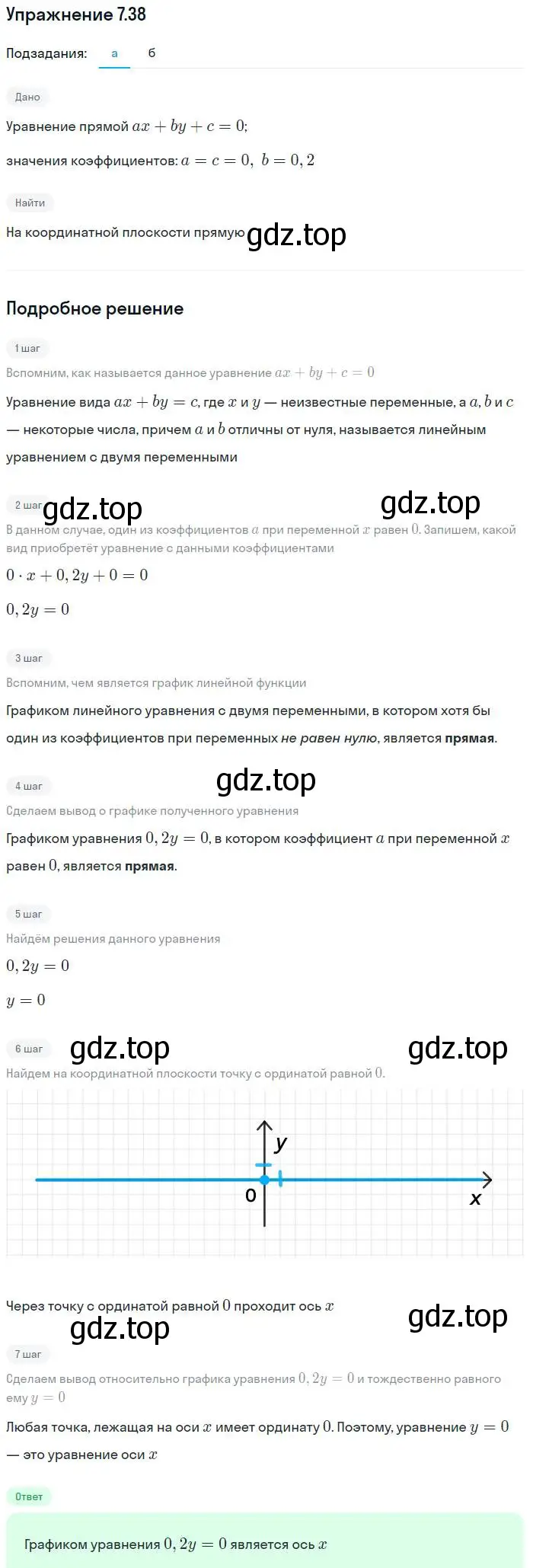 Решение номер 7.38 (страница 44) гдз по алгебре 7 класс Мордкович, задачник 2 часть