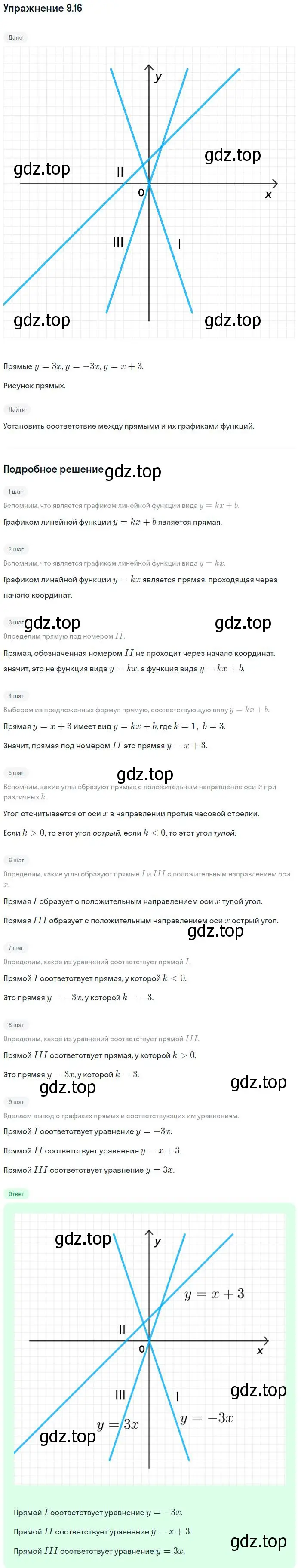 Решение номер 9.16 (страница 56) гдз по алгебре 7 класс Мордкович, задачник 2 часть