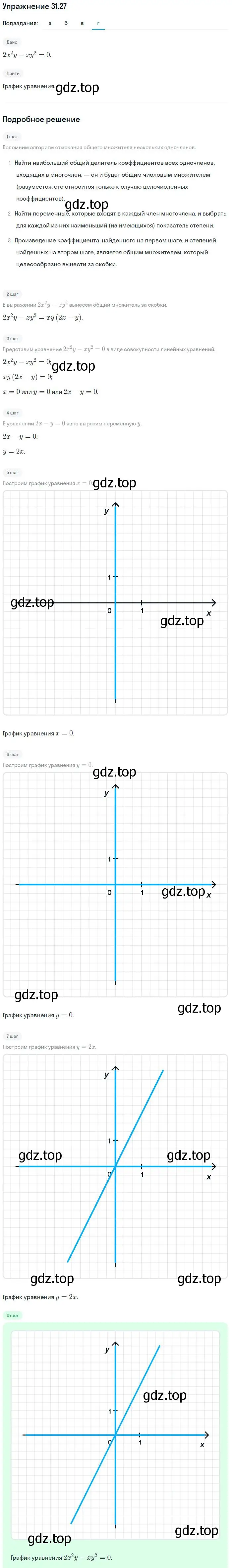 Решение номер 31.27 (страница 141) гдз по алгебре 7 класс Мордкович, задачник 2 часть