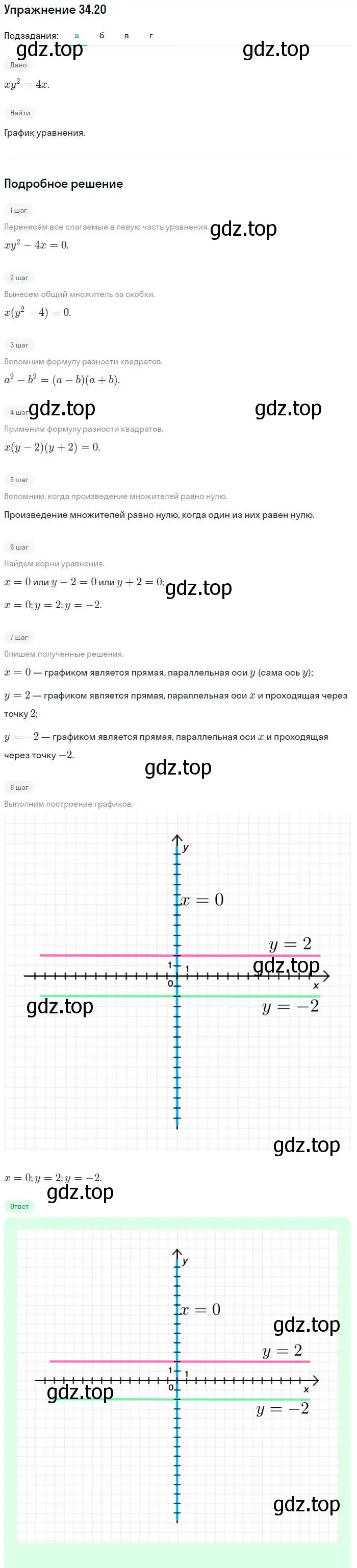 Решение номер 34.20 (страница 150) гдз по алгебре 7 класс Мордкович, задачник 2 часть