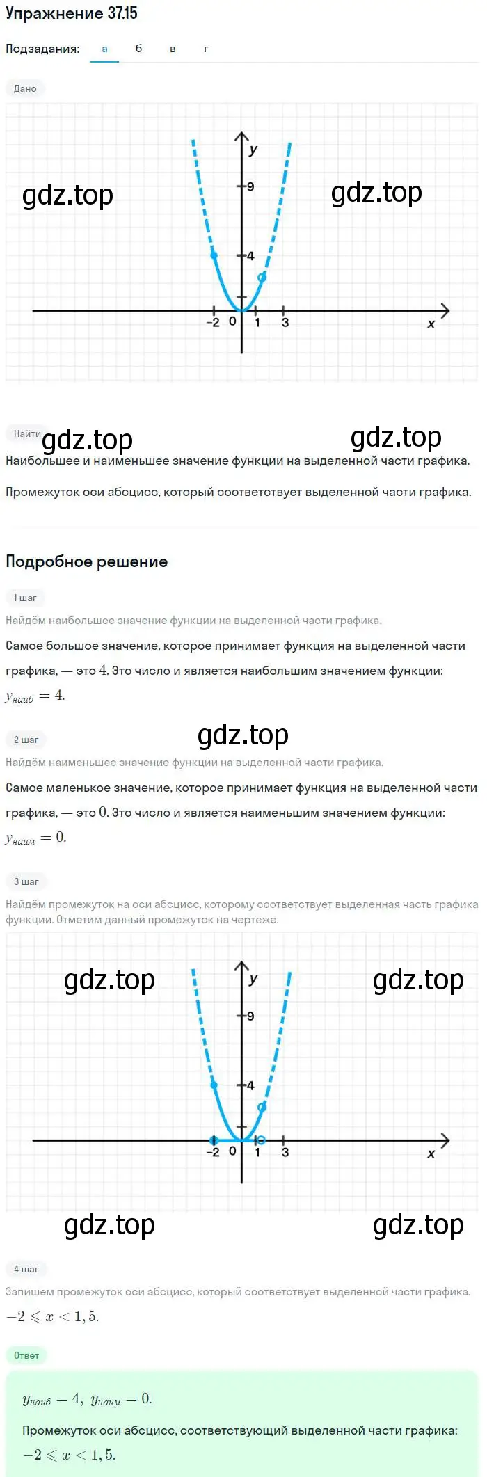 Решение номер 37.15 (страница 162) гдз по алгебре 7 класс Мордкович, задачник 2 часть