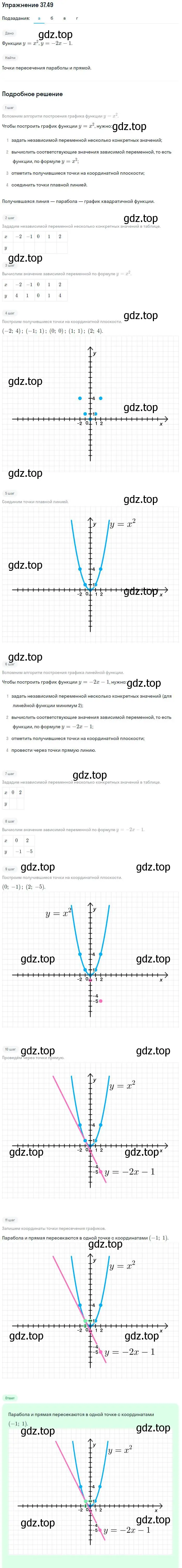 Решение номер 37.49 (страница 169) гдз по алгебре 7 класс Мордкович, задачник 2 часть