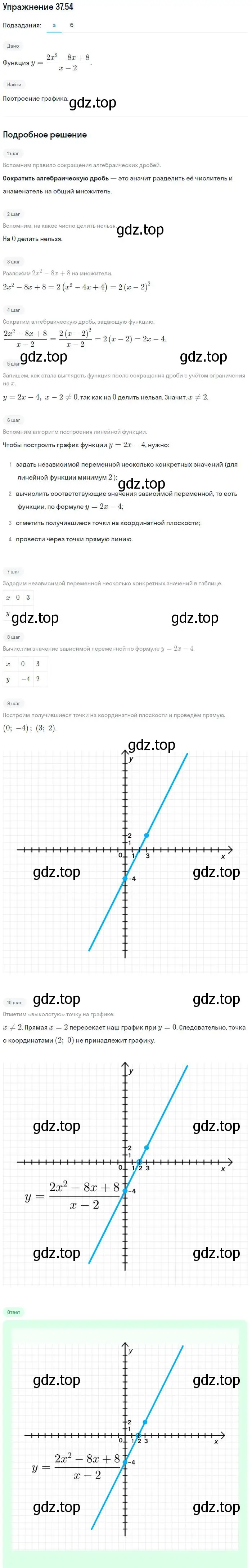 Решение номер 37.54 (страница 169) гдз по алгебре 7 класс Мордкович, задачник 2 часть