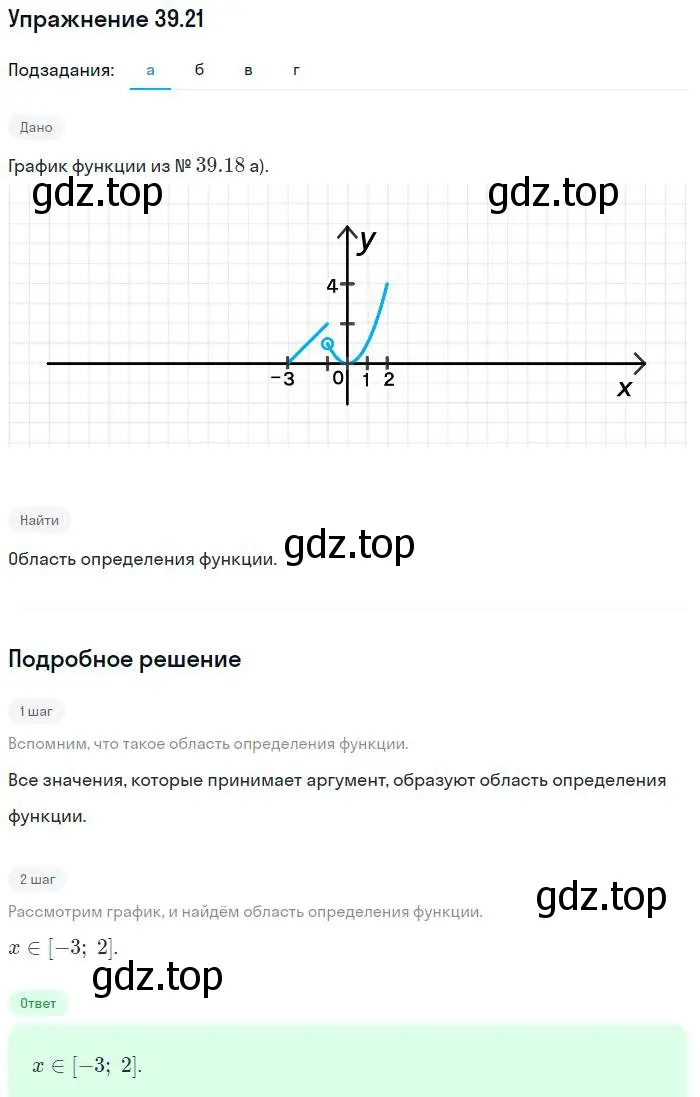 Решение номер 39.21 (страница 174) гдз по алгебре 7 класс Мордкович, задачник 2 часть