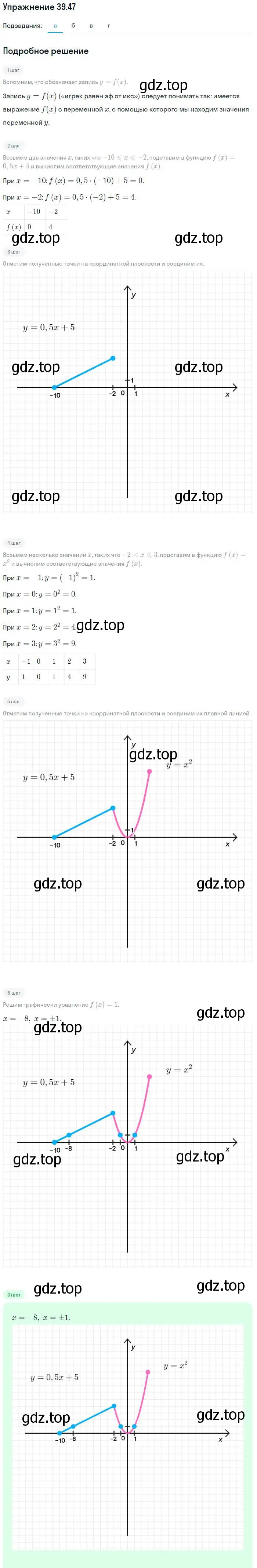Решение номер 39.47 (страница 181) гдз по алгебре 7 класс Мордкович, задачник 2 часть