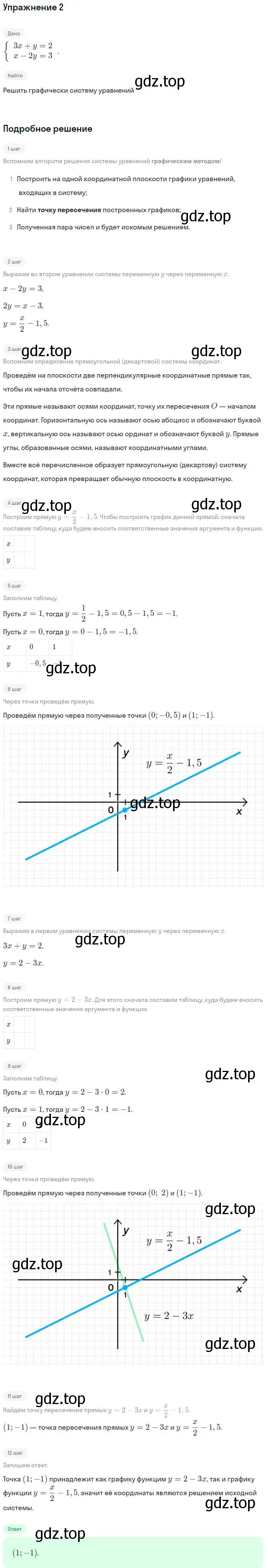 Решение номер 2 (страница 81) гдз по алгебре 7 класс Мордкович, задачник 2 часть