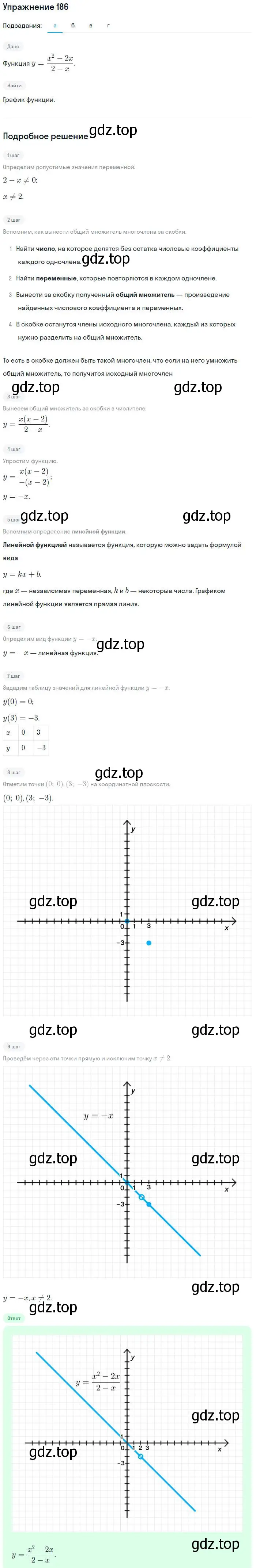 Решение номер 186 (страница 206) гдз по алгебре 7 класс Мордкович, задачник 2 часть