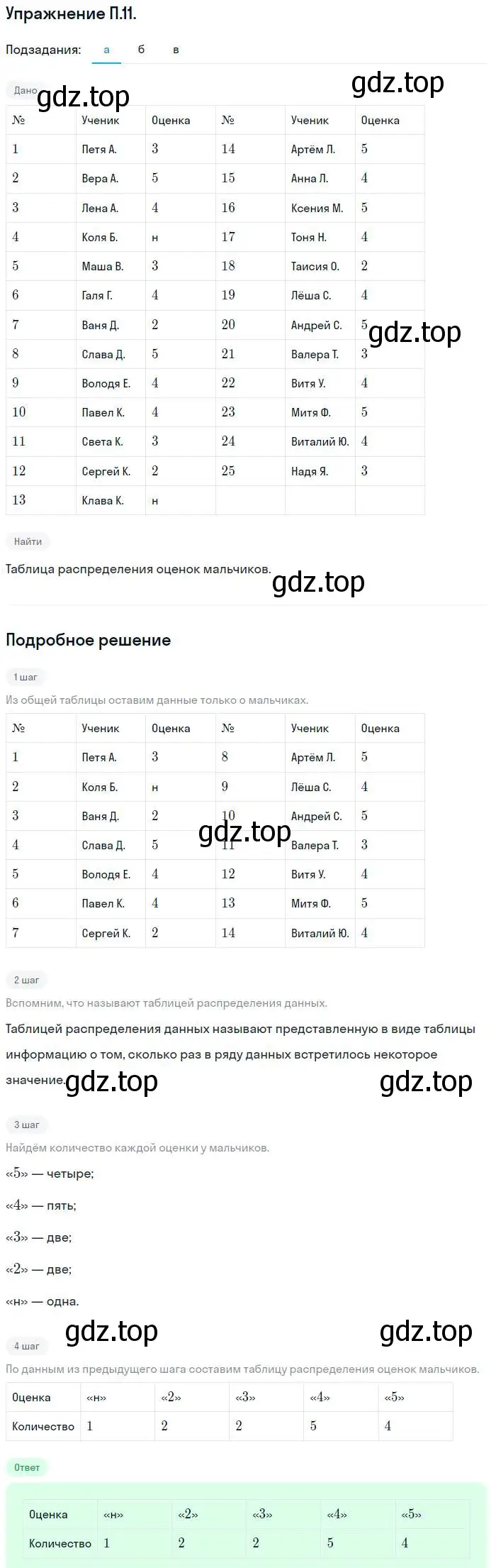 Решение номер 11 (страница 212) гдз по алгебре 7 класс Мордкович, задачник 2 часть