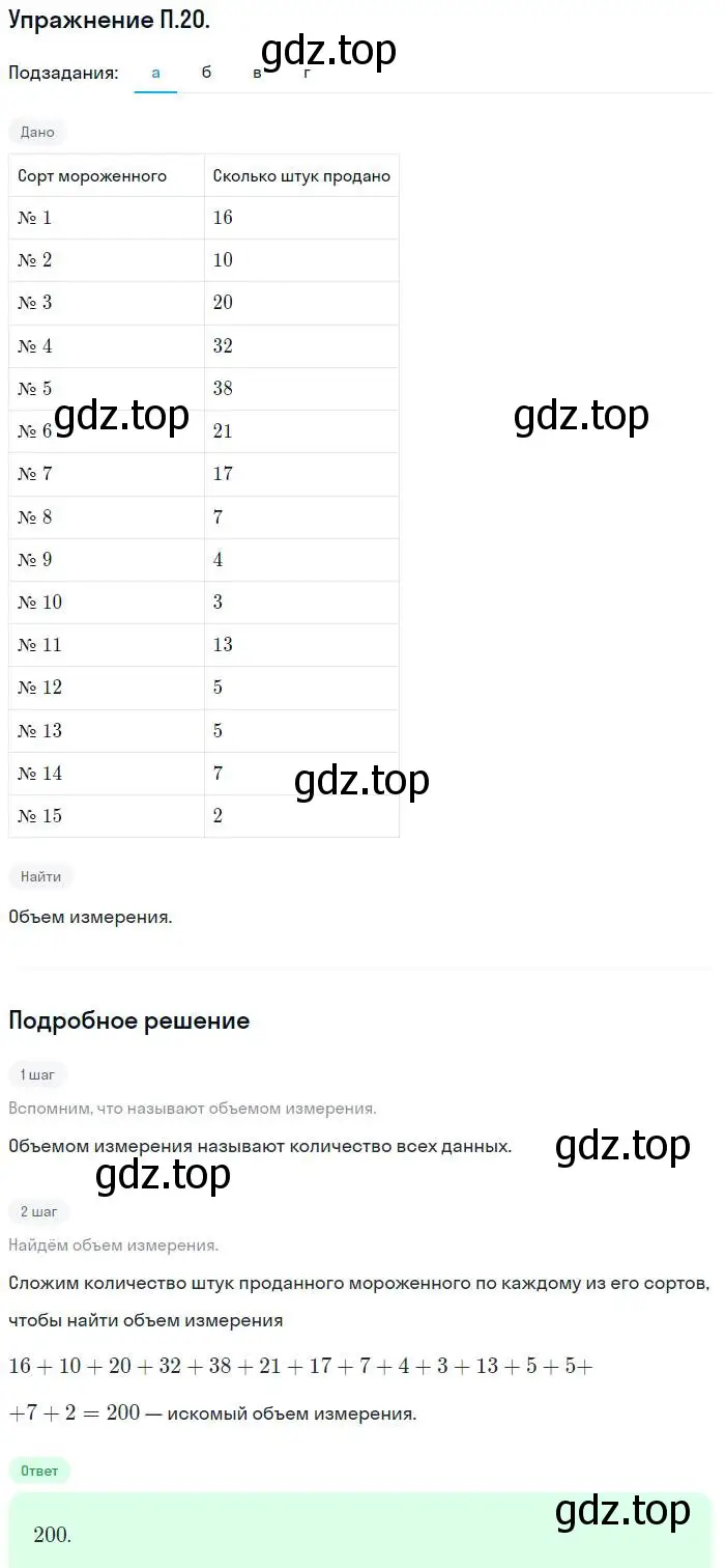 Решение номер 20 (страница 217) гдз по алгебре 7 класс Мордкович, задачник 2 часть