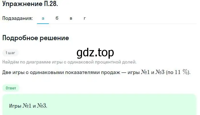 Решение номер 28 (страница 221) гдз по алгебре 7 класс Мордкович, задачник 2 часть