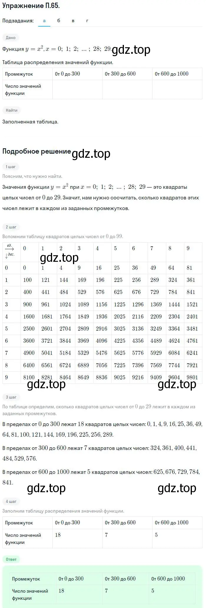 Решение номер 65 (страница 235) гдз по алгебре 7 класс Мордкович, задачник 2 часть