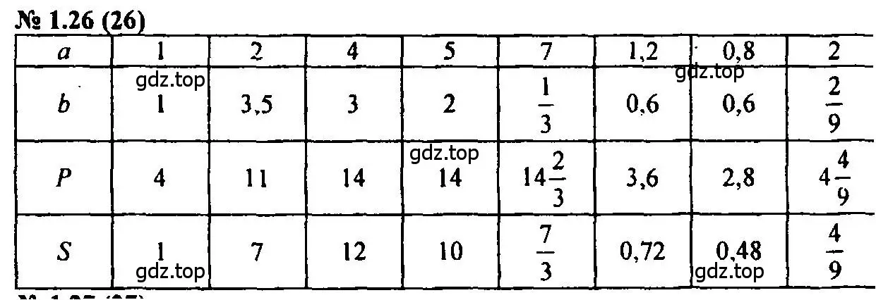 Решение 2. номер 1.26 (страница 9) гдз по алгебре 7 класс Мордкович, задачник 2 часть