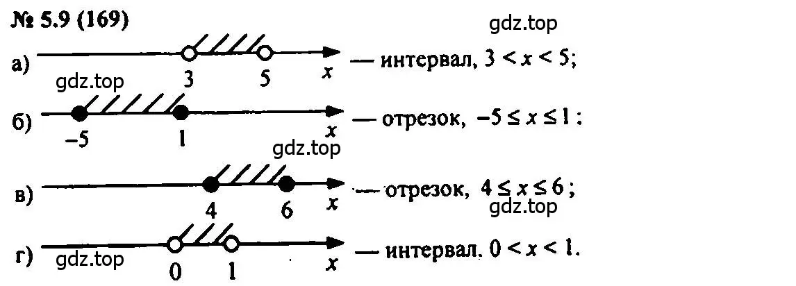 Решение 2. номер 5.9 (страница 28) гдз по алгебре 7 класс Мордкович, задачник 2 часть