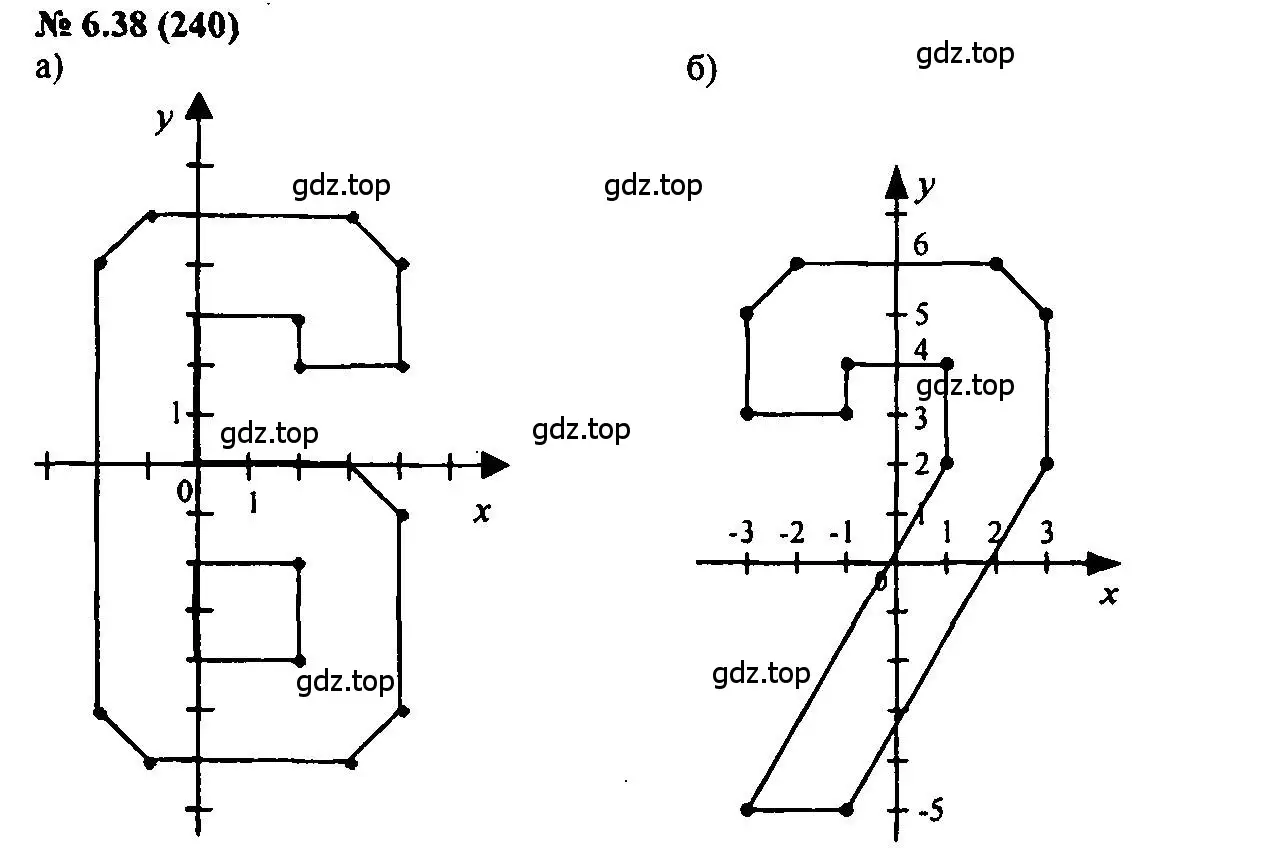 Решение 2. номер 6.38 (страница 39) гдз по алгебре 7 класс Мордкович, задачник 2 часть