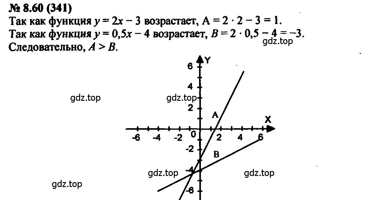 Решение 2. номер 8.60 (страница 51) гдз по алгебре 7 класс Мордкович, задачник 2 часть