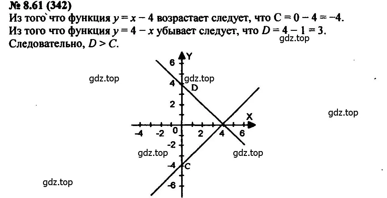 Решение 2. номер 8.61 (страница 51) гдз по алгебре 7 класс Мордкович, задачник 2 часть