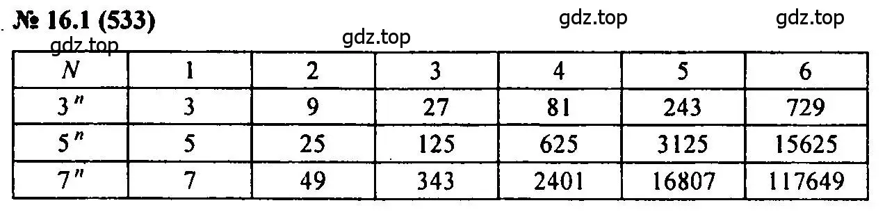 Решение 2. номер 16.1 (страница 86) гдз по алгебре 7 класс Мордкович, задачник 2 часть