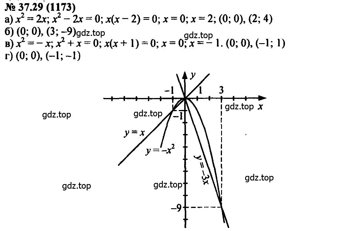 Решение 2. номер 37.29 (страница 167) гдз по алгебре 7 класс Мордкович, задачник 2 часть