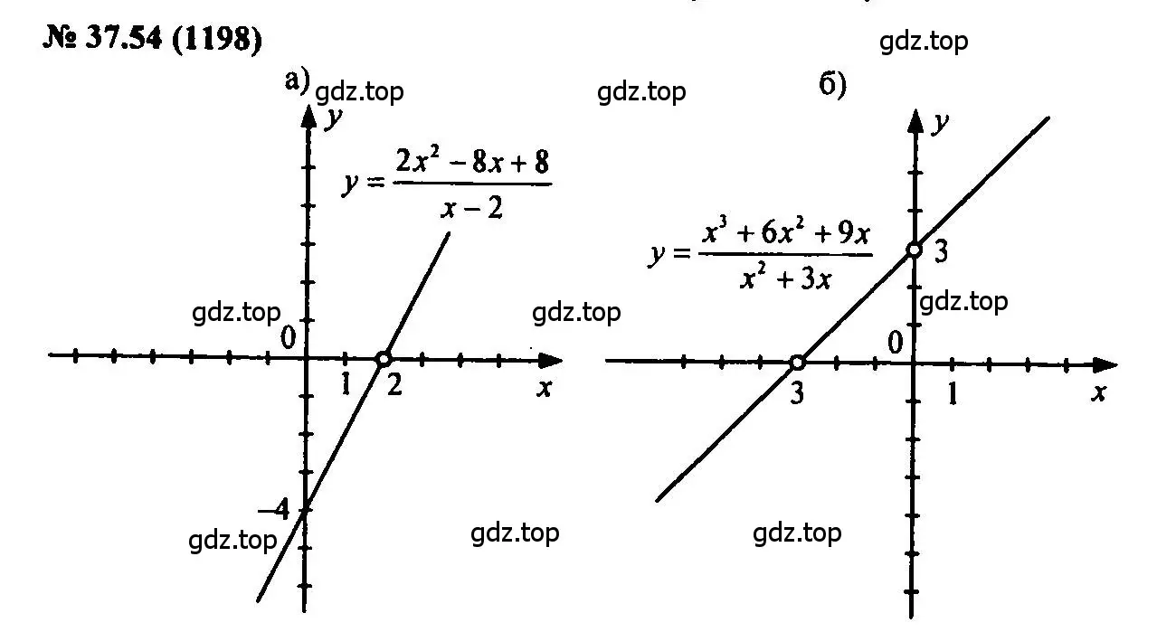 Решение 2. номер 37.54 (страница 169) гдз по алгебре 7 класс Мордкович, задачник 2 часть