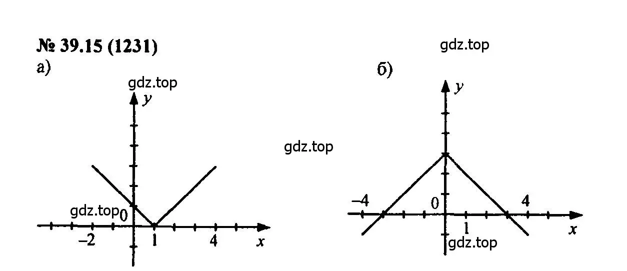Решение 2. номер 39.15 (страница 173) гдз по алгебре 7 класс Мордкович, задачник 2 часть