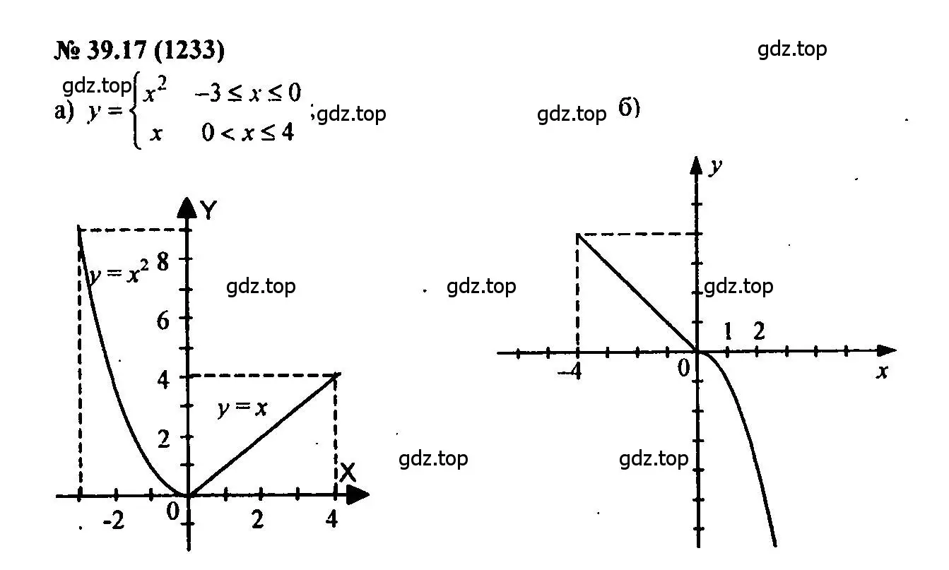 Решение 2. номер 39.17 (страница 174) гдз по алгебре 7 класс Мордкович, задачник 2 часть