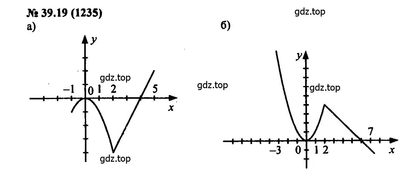 Решение 2. номер 39.19 (страница 174) гдз по алгебре 7 класс Мордкович, задачник 2 часть
