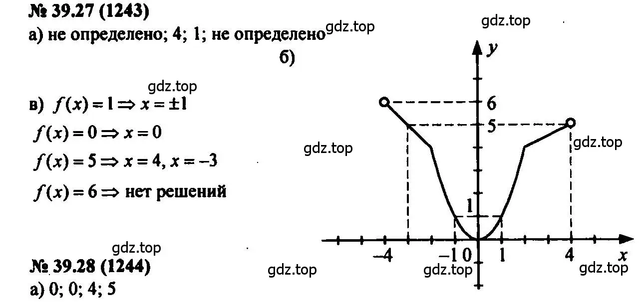 Решение 2. номер 39.27 (страница 175) гдз по алгебре 7 класс Мордкович, задачник 2 часть