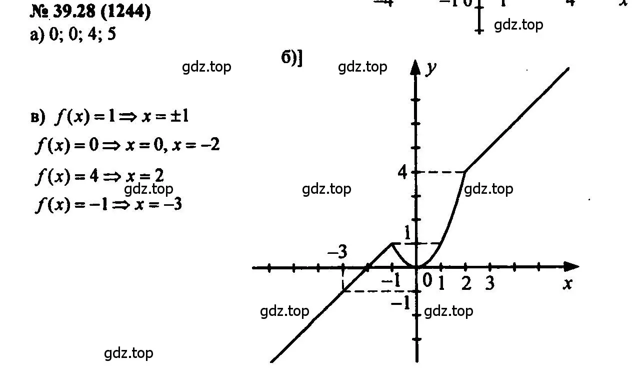Решение 2. номер 39.28 (страница 176) гдз по алгебре 7 класс Мордкович, задачник 2 часть