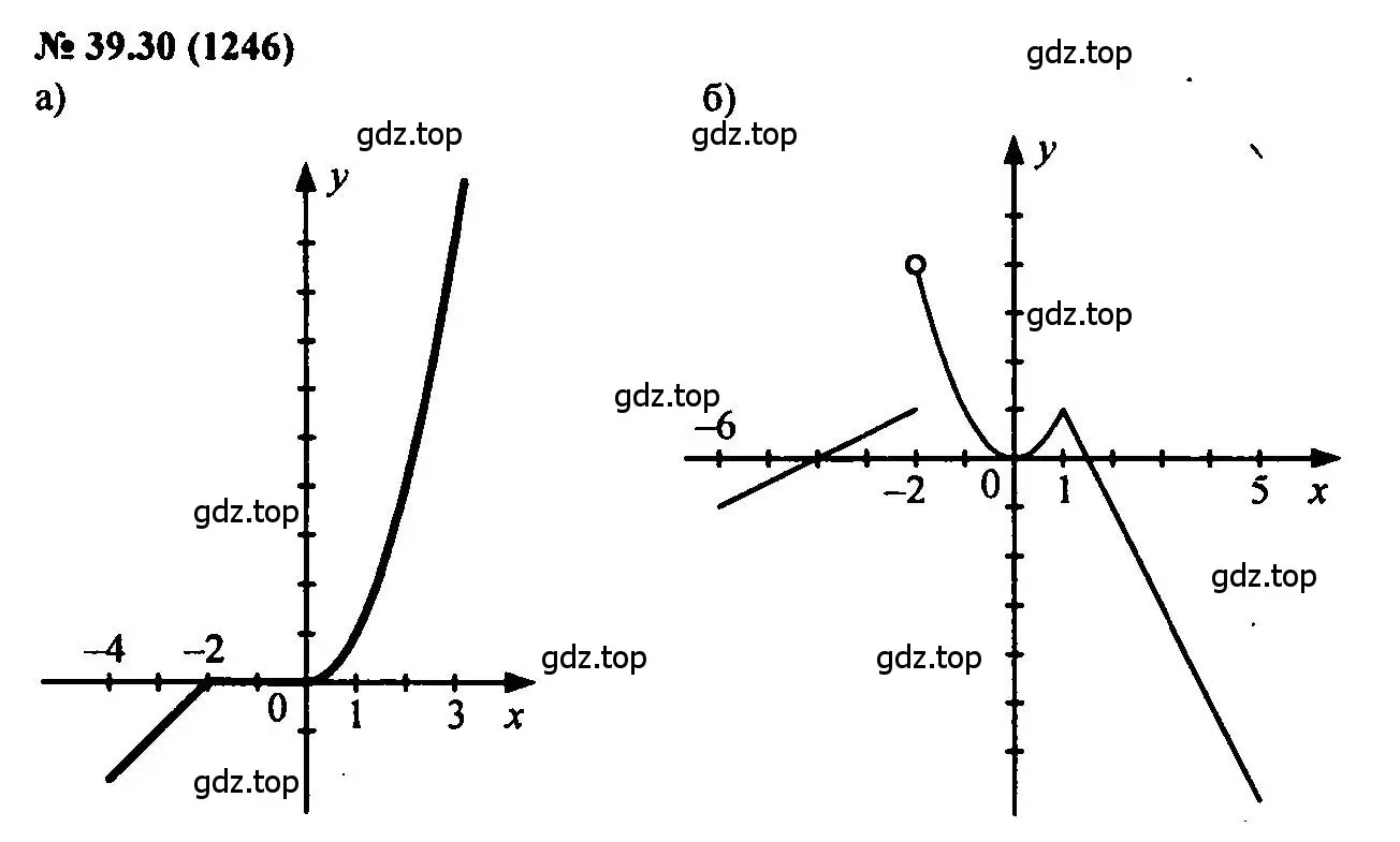 Решение 2. номер 39.30 (страница 176) гдз по алгебре 7 класс Мордкович, задачник 2 часть
