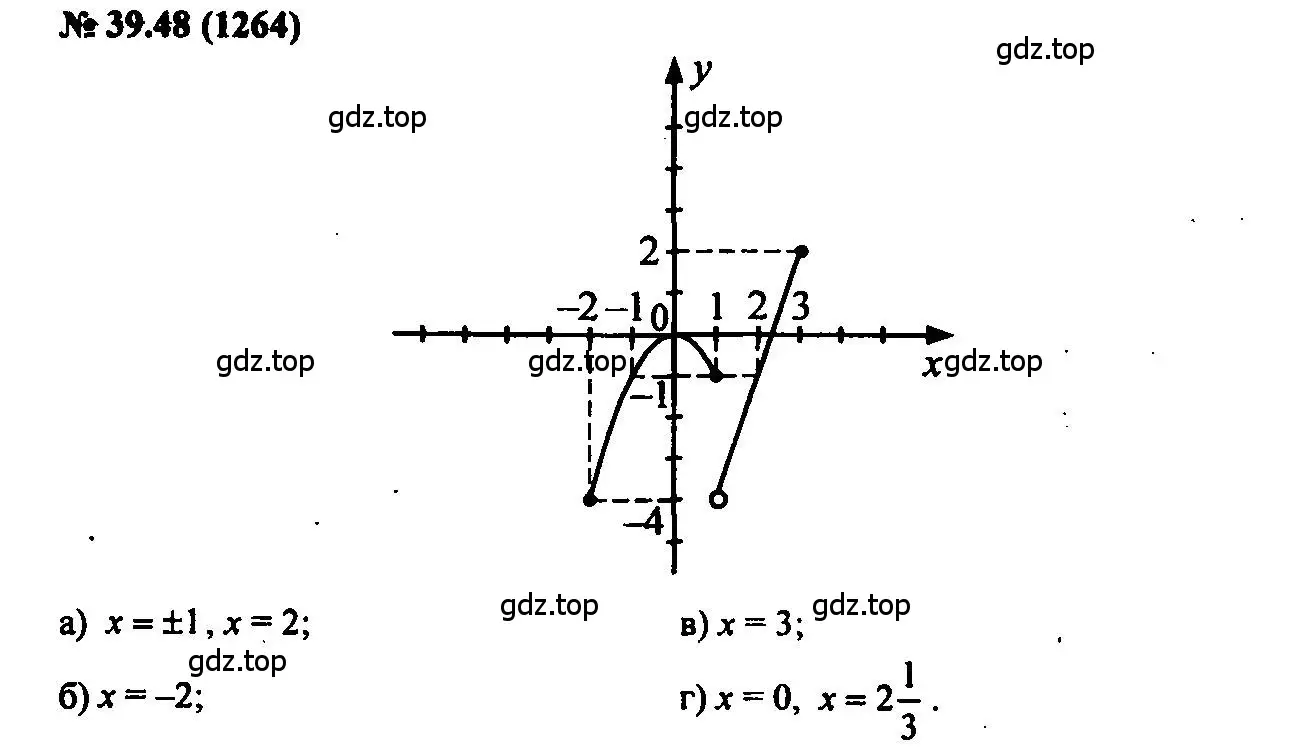 Решение 2. номер 39.48 (страница 182) гдз по алгебре 7 класс Мордкович, задачник 2 часть