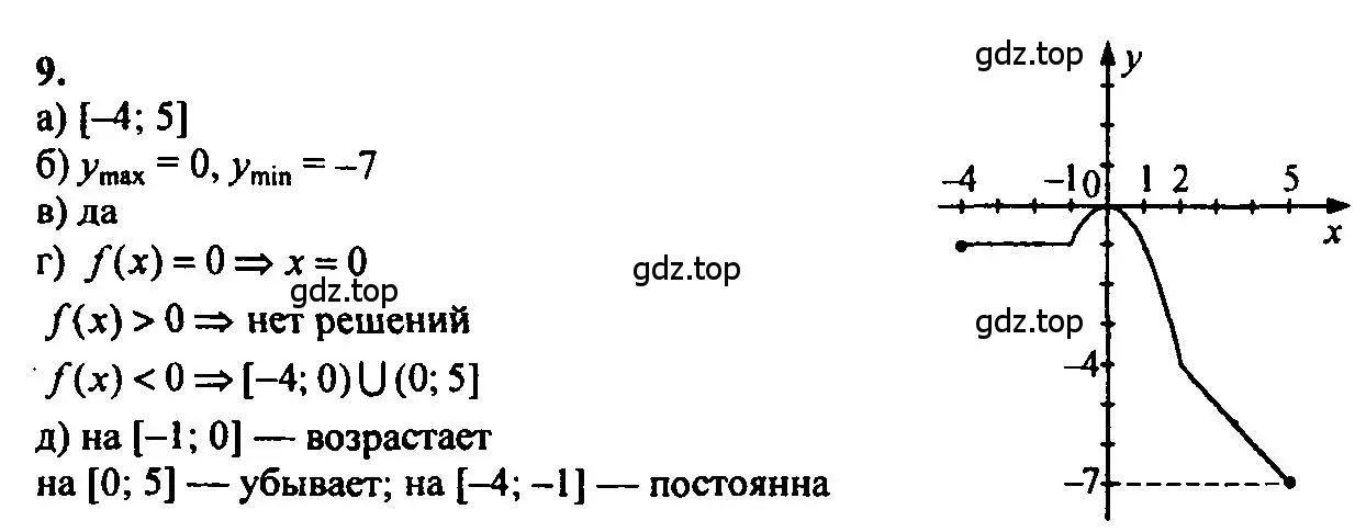 Решение 2. номер 9 (страница 182) гдз по алгебре 7 класс Мордкович, задачник 2 часть