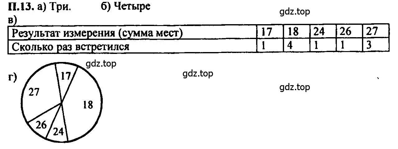 Решение 2. номер 13 (страница 214) гдз по алгебре 7 класс Мордкович, задачник 2 часть