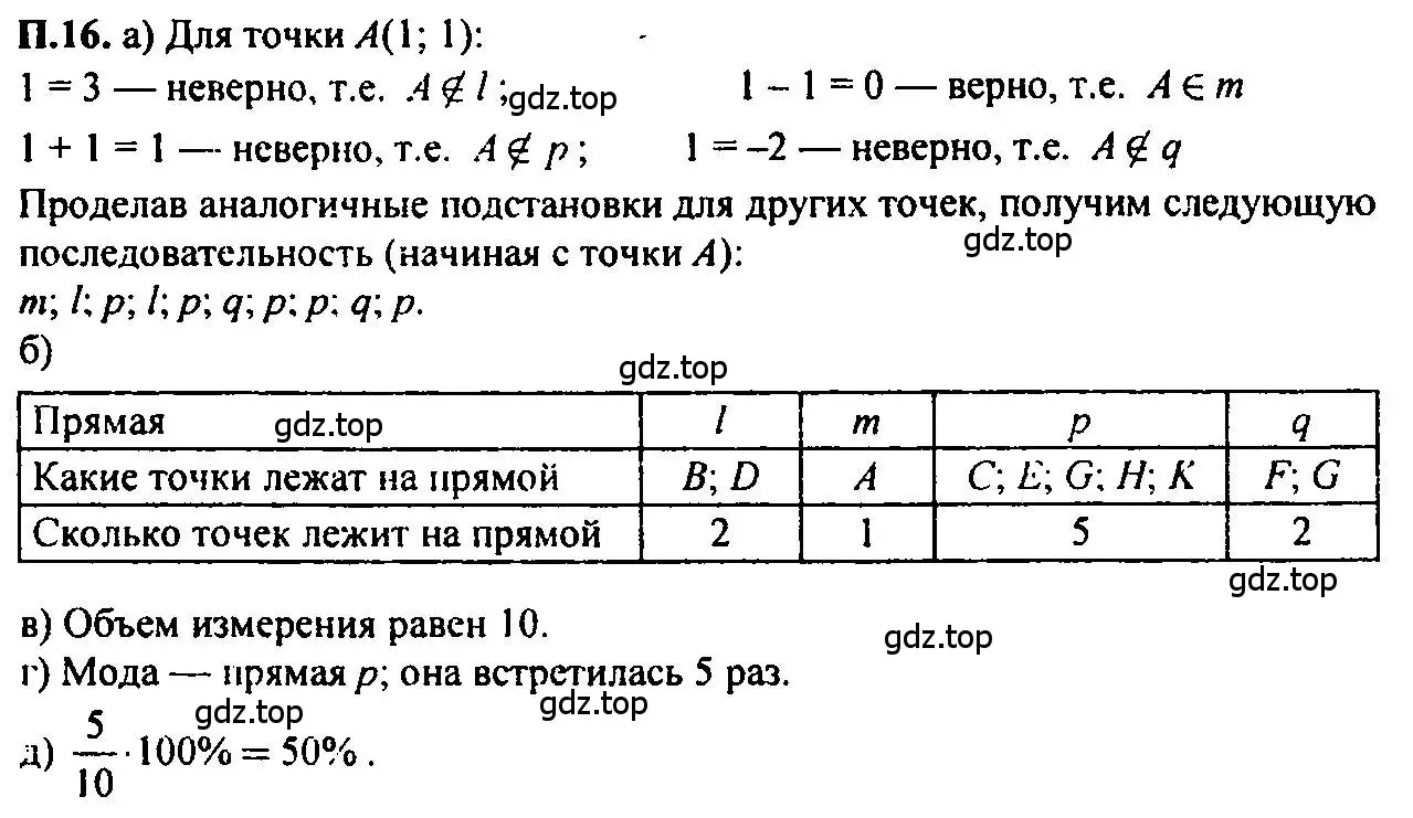 Решение 2. номер 16 (страница 215) гдз по алгебре 7 класс Мордкович, задачник 2 часть