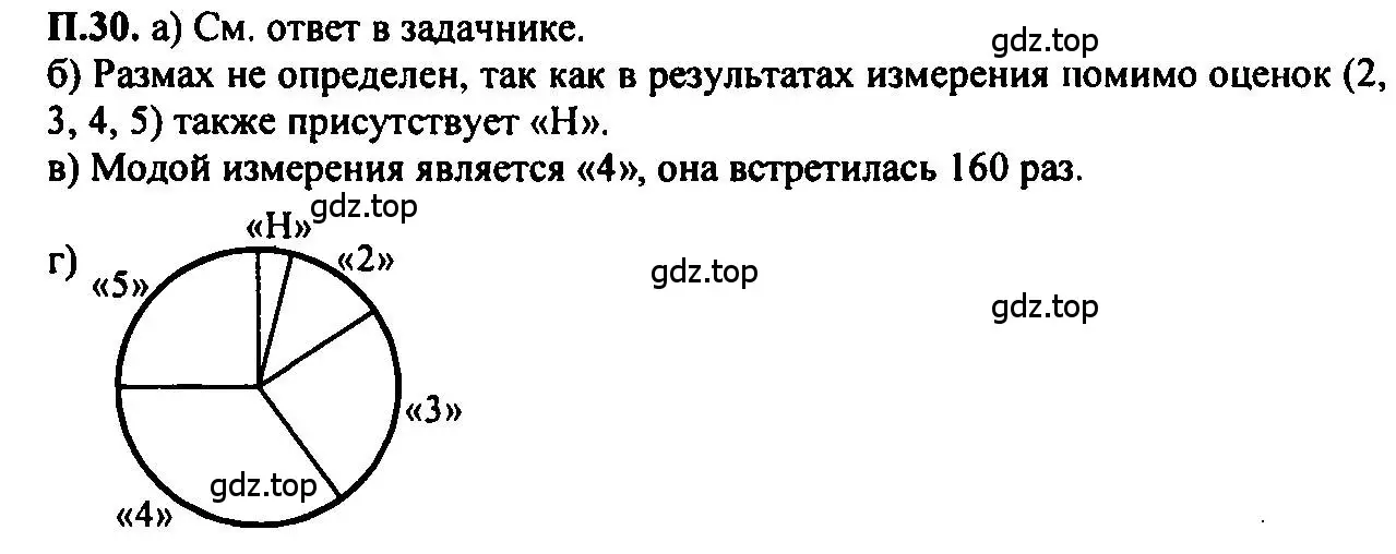 Решение 2. номер 30 (страница 222) гдз по алгебре 7 класс Мордкович, задачник 2 часть