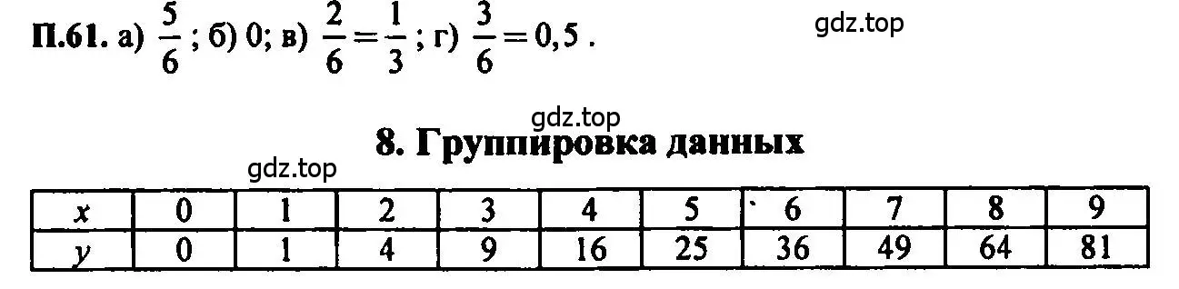 Решение 2. номер 61 (страница 234) гдз по алгебре 7 класс Мордкович, задачник 2 часть