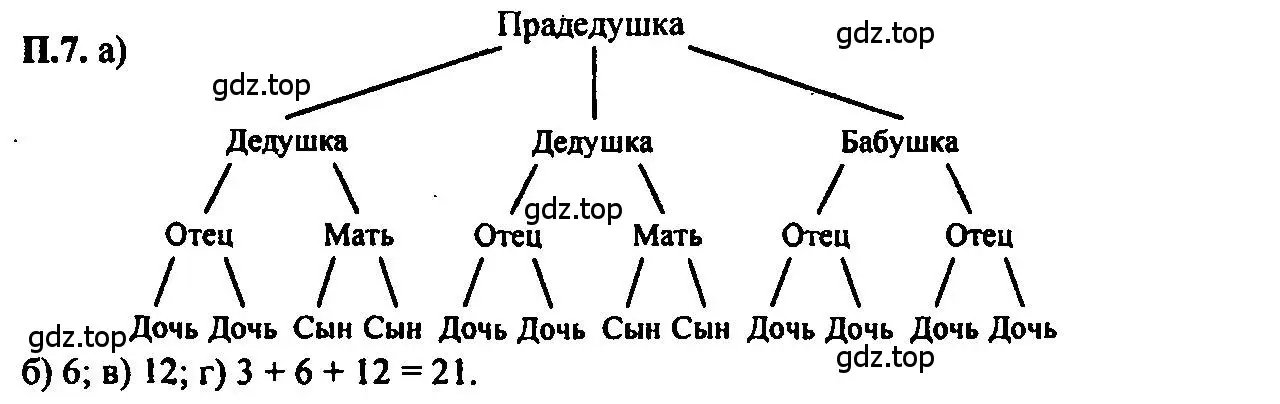 Решение 2. номер 7 (страница 209) гдз по алгебре 7 класс Мордкович, задачник 2 часть