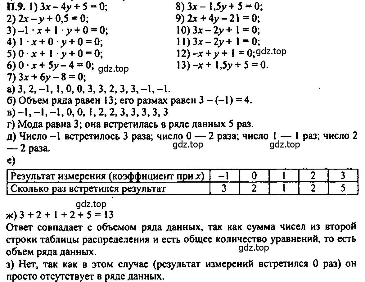 Решение 2. номер 9 (страница 211) гдз по алгебре 7 класс Мордкович, задачник 2 часть