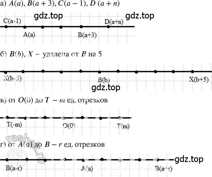 Решение 3. номер 3.6 (страница 16) гдз по алгебре 7 класс Мордкович, задачник 2 часть