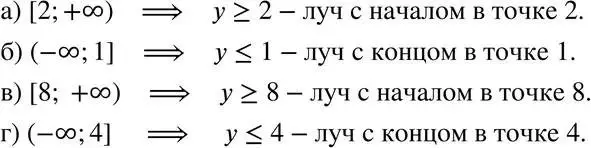 Решение 3. номер 5.12 (страница 28) гдз по алгебре 7 класс Мордкович, задачник 2 часть