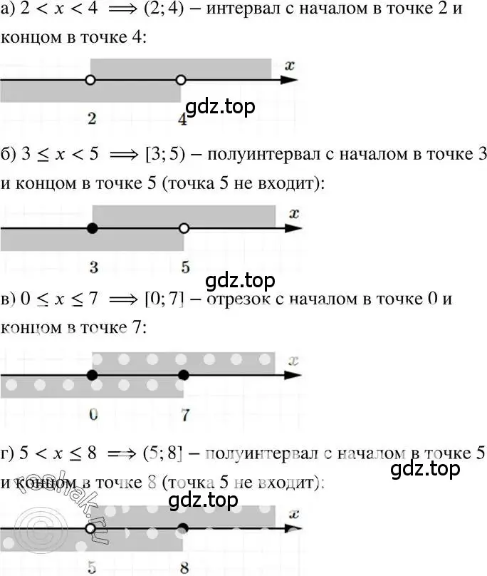 Решение 3. номер 5.18 (страница 29) гдз по алгебре 7 класс Мордкович, задачник 2 часть