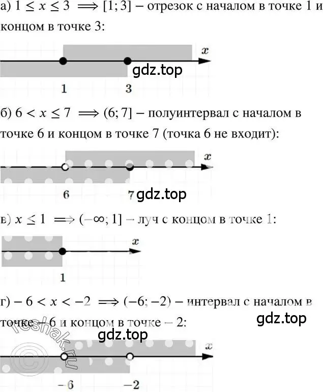 Решение 3. номер 5.20 (страница 29) гдз по алгебре 7 класс Мордкович, задачник 2 часть