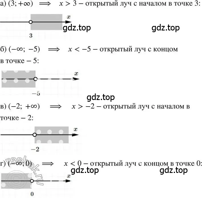 Решение 3. номер 5.7 (страница 28) гдз по алгебре 7 класс Мордкович, задачник 2 часть