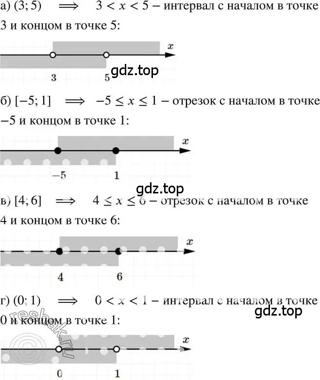 Решение 3. номер 5.9 (страница 28) гдз по алгебре 7 класс Мордкович, задачник 2 часть