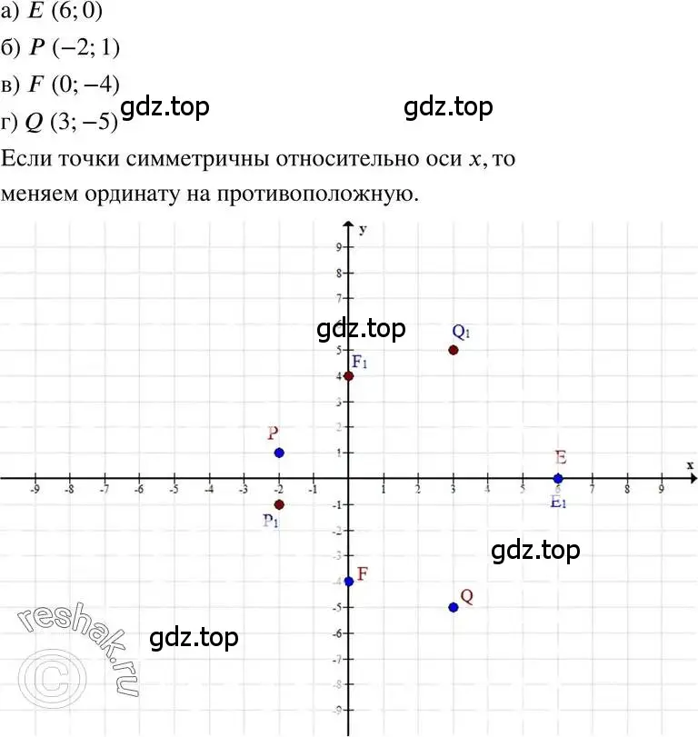 Решение 3. номер 6.21 (страница 37) гдз по алгебре 7 класс Мордкович, задачник 2 часть