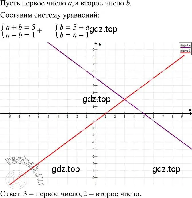 Решение 3. номер 7.30 (страница 43) гдз по алгебре 7 класс Мордкович, задачник 2 часть