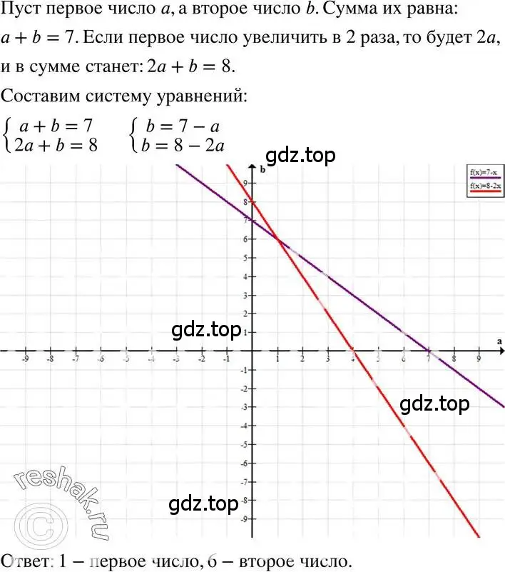 Решение 3. номер 7.31 (страница 43) гдз по алгебре 7 класс Мордкович, задачник 2 часть